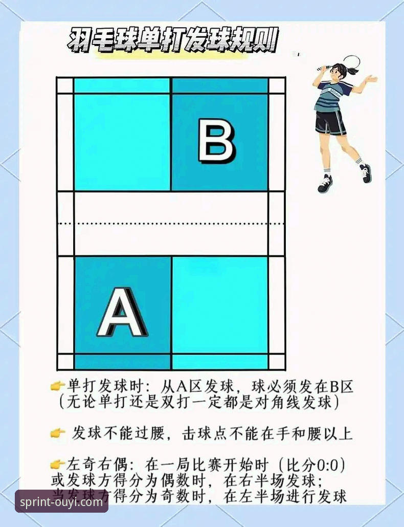 尤伯杯半决赛制胜秘诀：欧亿体育用户必备的赛事解析实用技巧