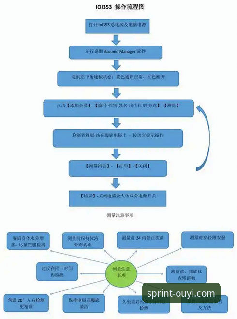 欧亿体育平台下载全流程深度分析：官网入口、App版本与注册登录详细解读